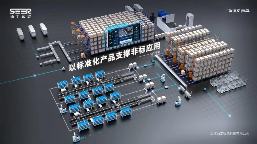 宇树赌未来云深处先挣钱:机器狗赚到了具身智能的第一桶金(图1)