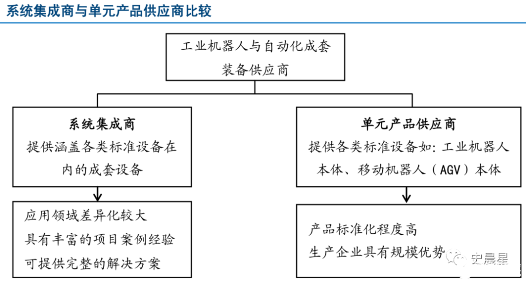 124亿美元市场背后:RFID智能柜供应链正在加速重构集成商直采成趋势(图1)