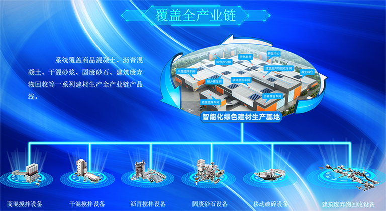 电力设备板块ETF领涨；4月公募总规模再创新高丨ETF晚报(图1)