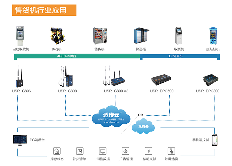 谷歌IO大会牵手晶晨半导体端侧AI芯片龙头如何开启新篇章？(图1)