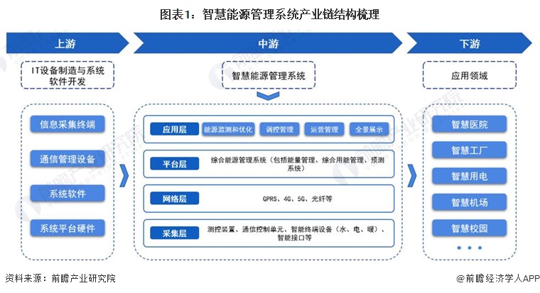 联迪信息(已切换)(图1)