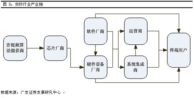 山东数字媒资管理系统生产厂家——北京至诚视界科技(图1)