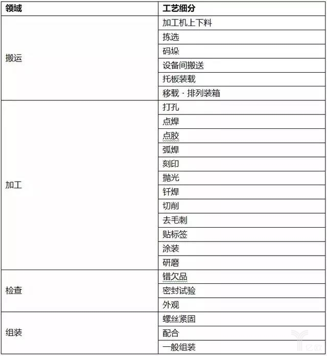 余干县人民政府