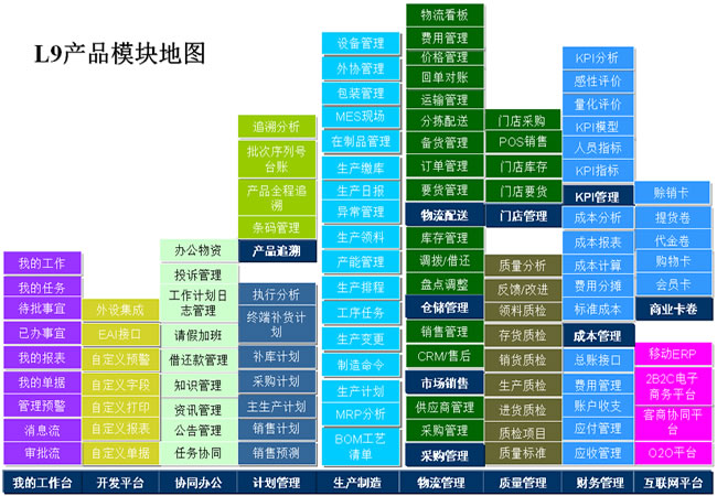 2026年6月工业自动化上料输送设备厂家推荐指南：码垛机器人精密震动盘柔性上料系统提升机公司优选！