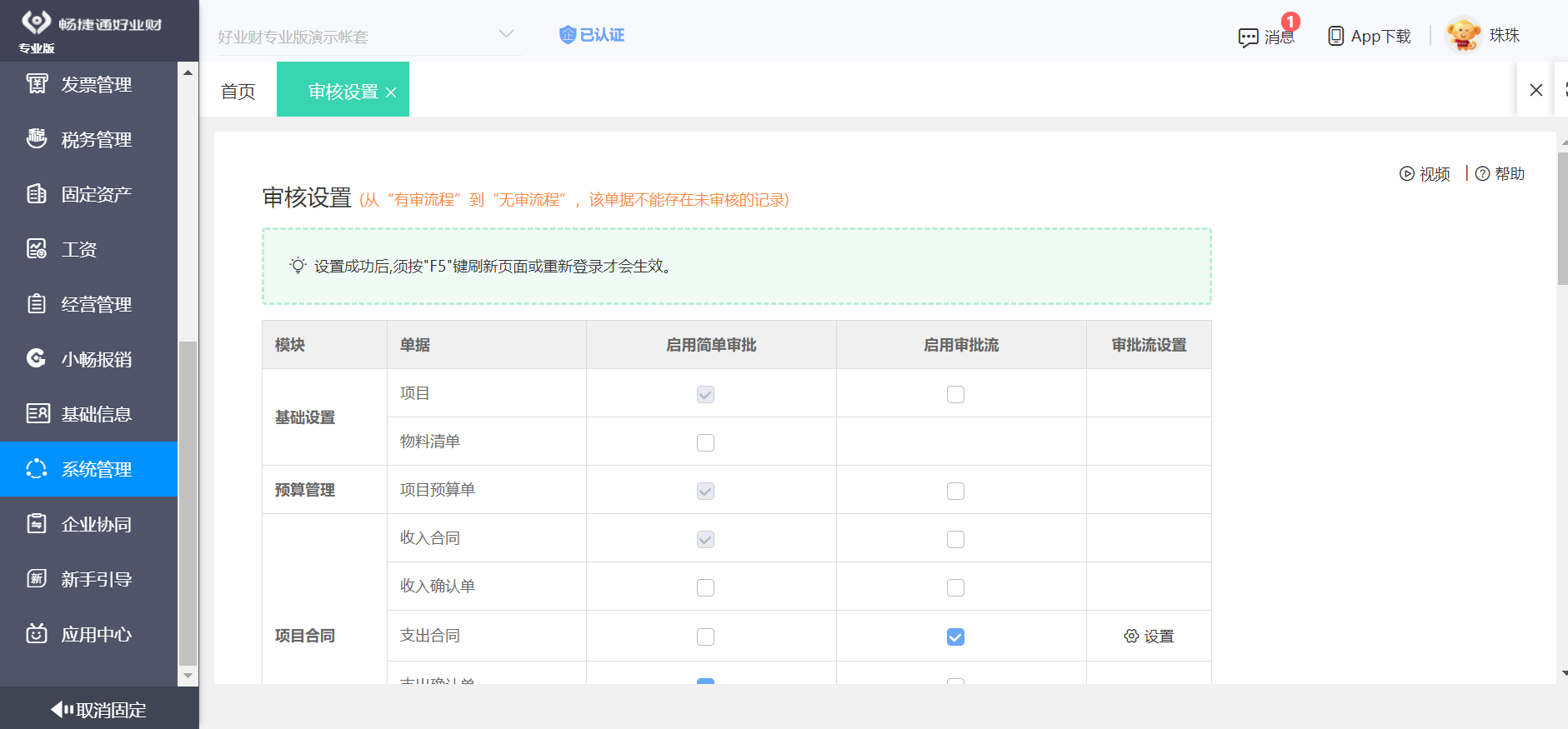 企业IT部门在集成类项目中扮演的角色