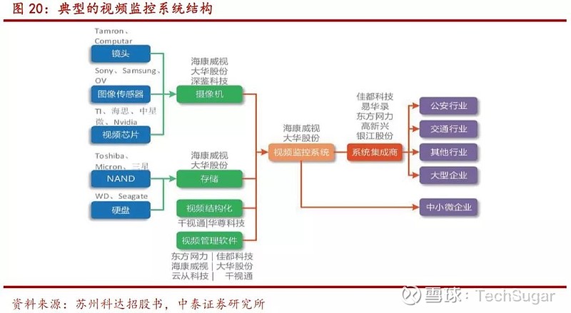 2026年全球光传输设备行业市场规模、领先企业国内外市场份额及排名分析(图1)