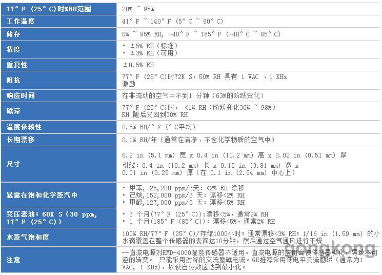 华北工控_工控翘楚的个人主页(图1)