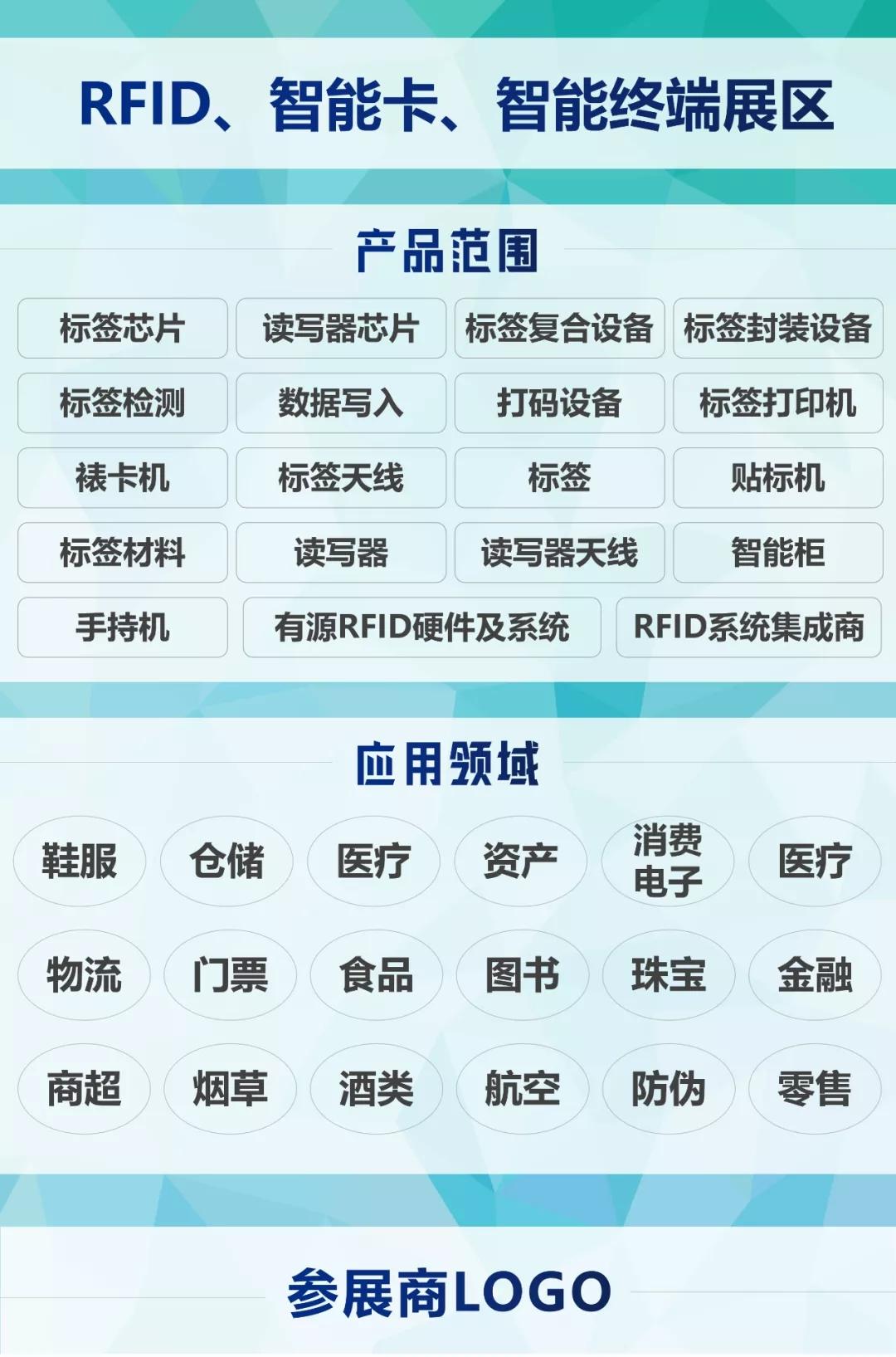 设备集成(图1)