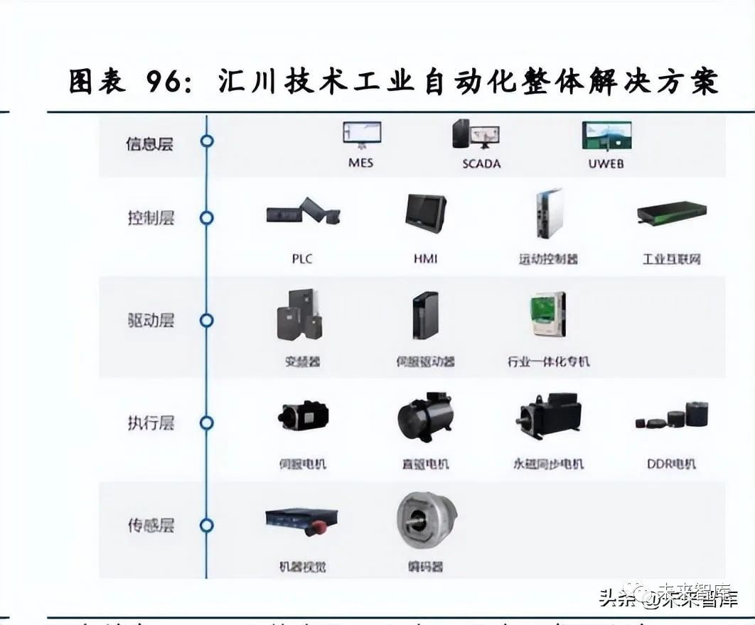 石家庄南虹电气科技有限公司(图1)