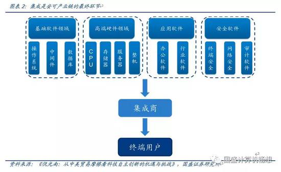 蓝霄航空王刚:低空经济亟待破解长周期考验(图1)