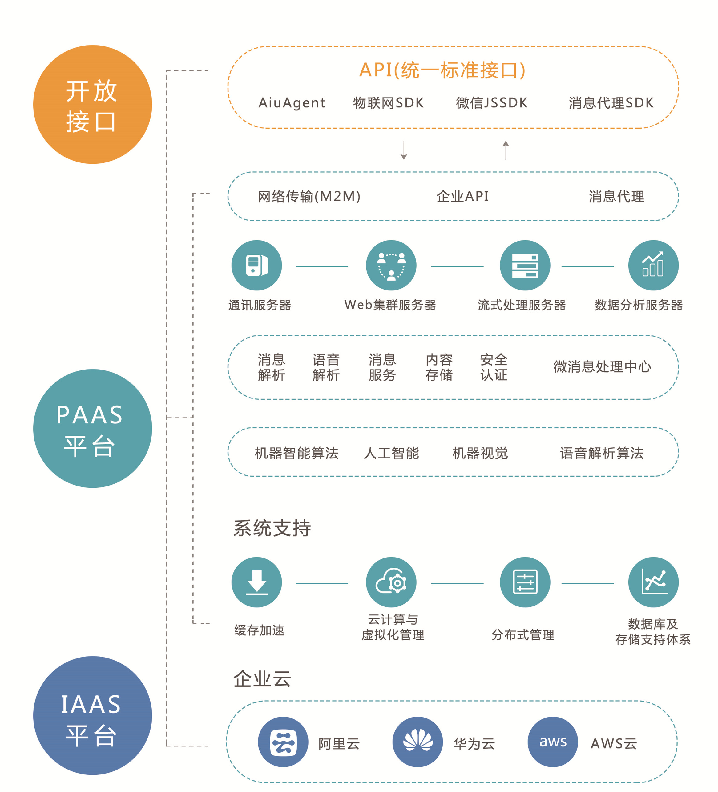 数字化升级提速相关企业存量近万家体育产业生态加速重构(图1)