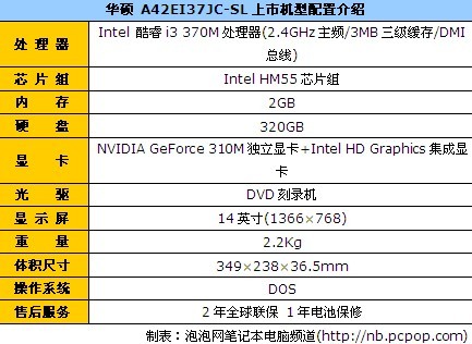 华硕代理商加盟