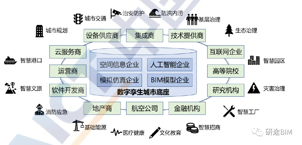 2026年8月传感器厂家推荐指南：集成式汽车压力传感器空调制冷剂压力变速箱油压机油陶瓷压阻式公司优选！(图1)