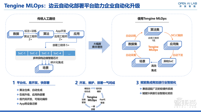 国双获选2024年度十大信创平台软件品牌(图1)